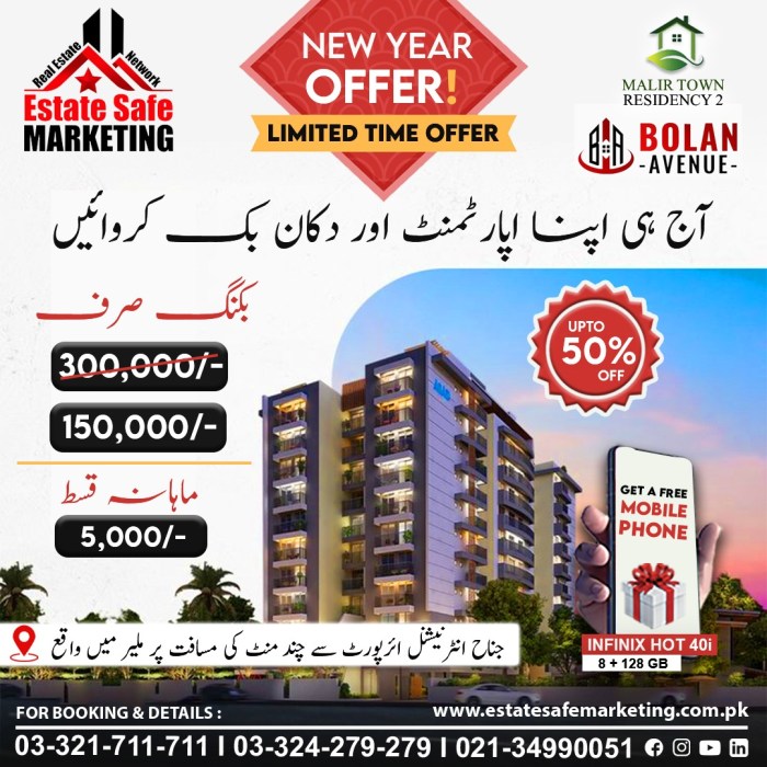 Investasi properti jangka panjang