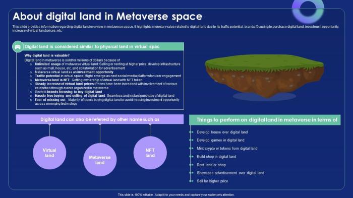About Digital Land In Metaverse Space Metaverse Alternate Reality ... About Digital Land In Metaverse Space Metaverse Alternate Reality ...