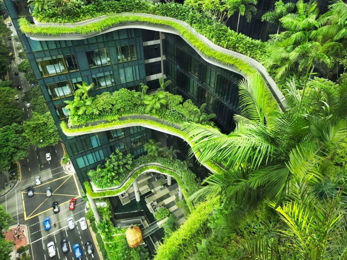 Properti hijau berkelanjutan