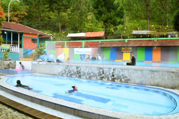 Properti kawasan wisata